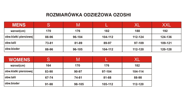 Tabela rozmiarów ozoshi